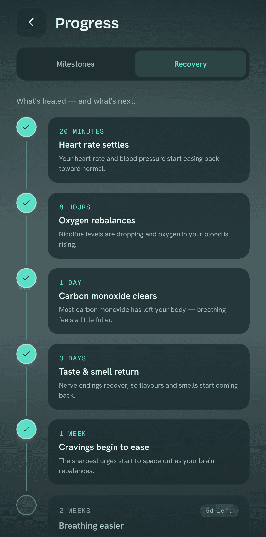 Your body, healing